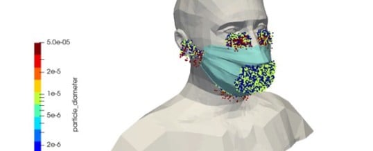 3D modelling and simulation of the impact of wearing a mask on the dispersion of particles carrying the SARS-CoV-2 virus in a railway transport coach