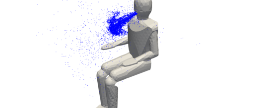 3D modelling and simulation of the dispersion of droplets and drops carrying the SARS-CoV-2 virus in a railway transport coach